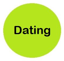 dating